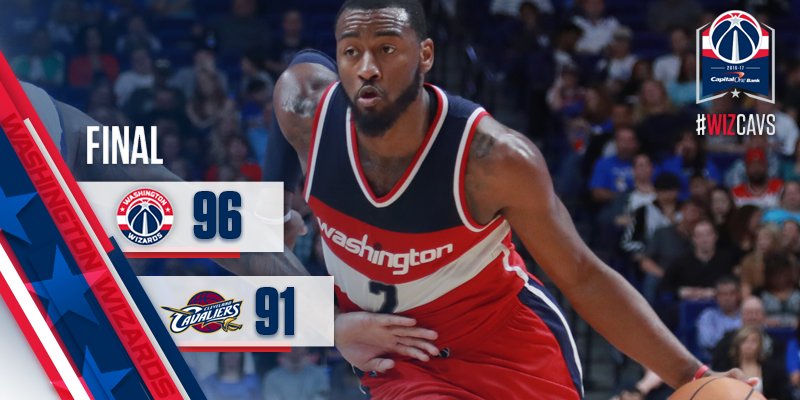 Back to D.C. we go!   Nicholson 19p-8r Wall 17p Thornton 16p  Beal 13p  Gortat 13r  #WizCavs https://t.co/5v9F6ugCIj