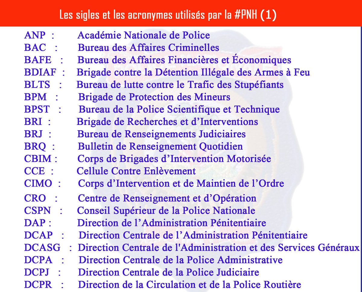 pnh_officiel's tweet photo. [#RAPPEL].Les sigles et les acronymes utilisés par la Police Nationale d'Haiti. (#PNH)
#Haiti https://t.co/sluS4HkiSR