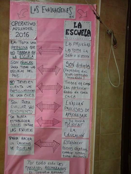 HonekerPablo's tweet photo. #noalaprender le dijimos muchos de los Docentes en todo el país. Por más presupuesto para educación. https://t.co/K4suKNOuqF