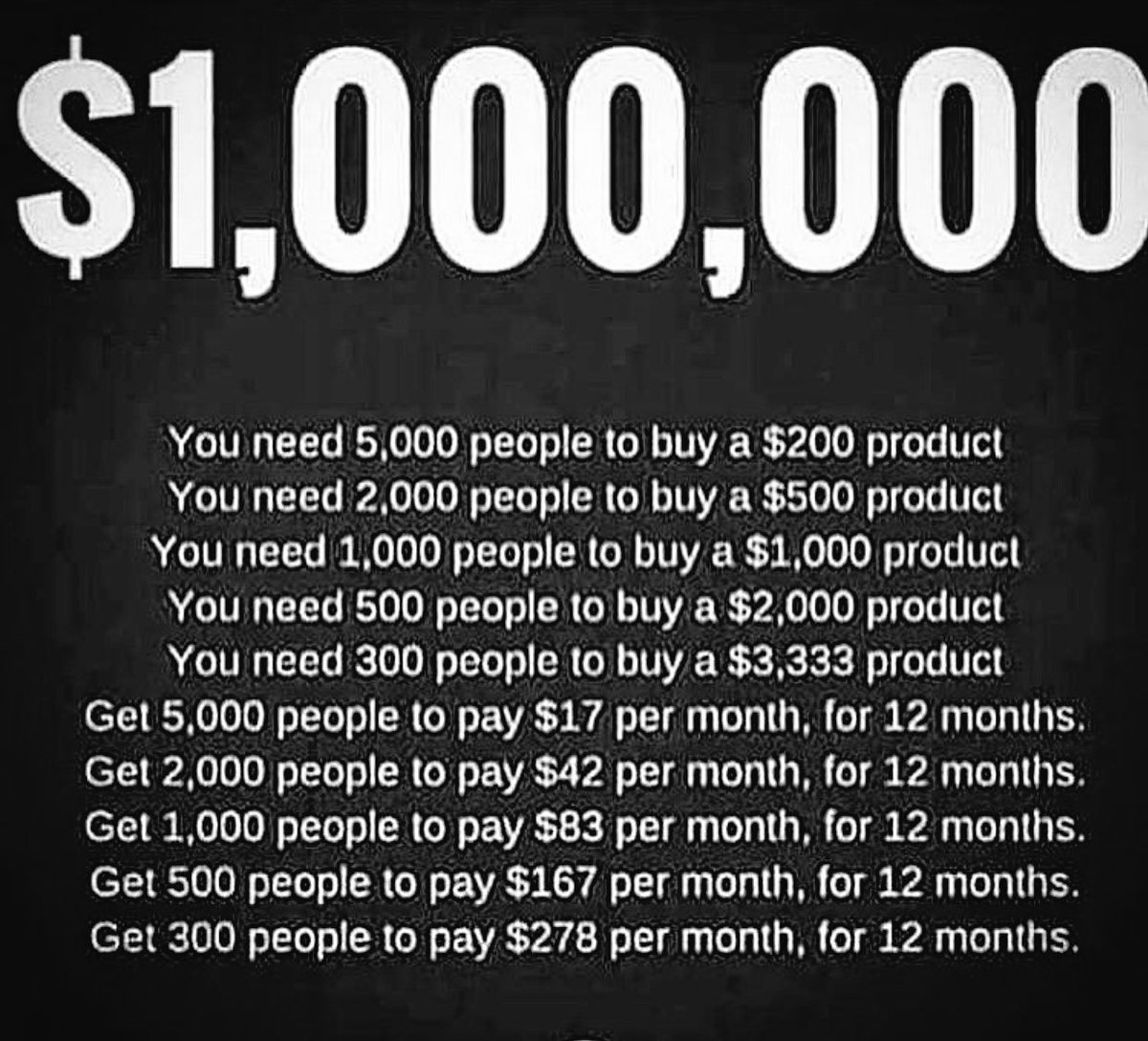 CHROMEKING's tweet photo. It's really this simple !#youhavetoputinthework https://t.co/pALlqDZWSj