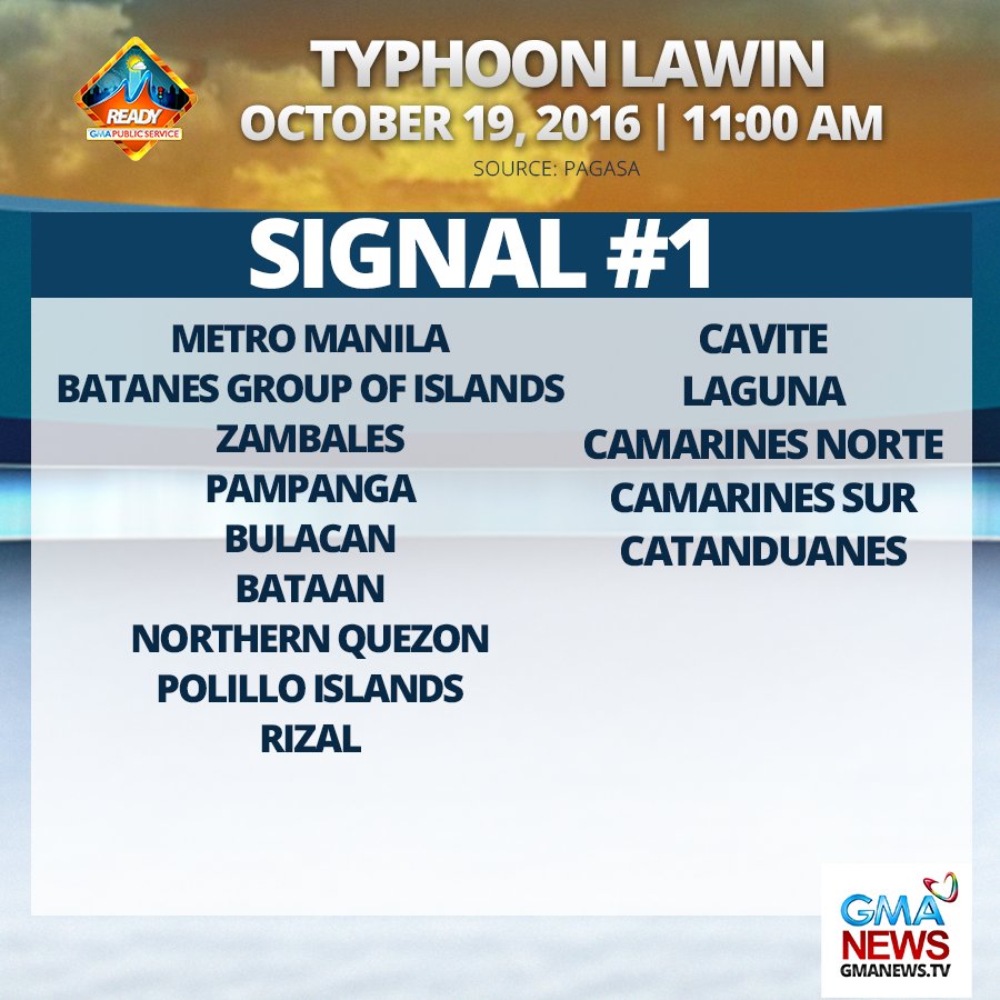 gmanews's tweet photo. Ang mga lugar na nasa ilalim ng cyclone warning signals, ayon sa 11 a.m. update ng @dost_pagasa. #LawinPH 

Manatiling #IMReady, mga Kapuso! https://t.co/FNZMuKoGl2