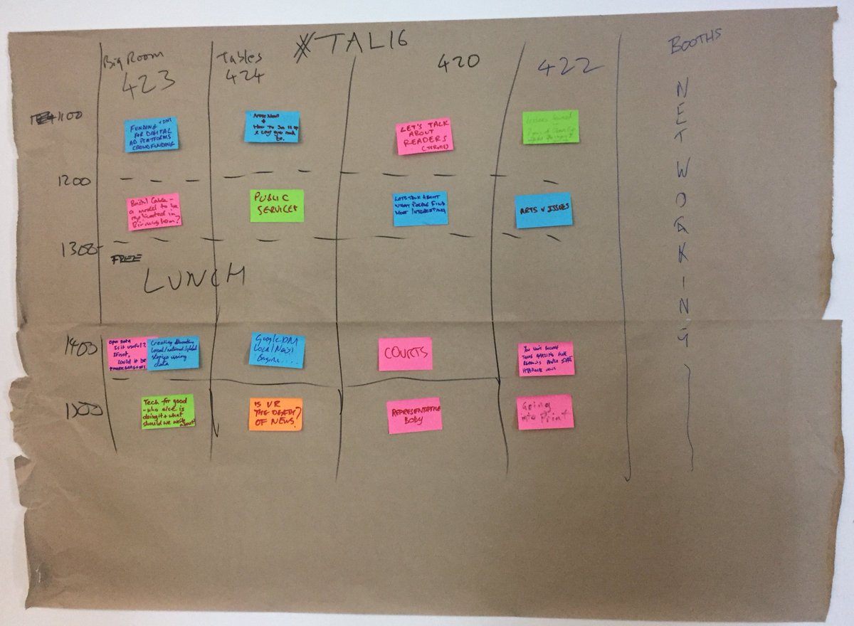 C4CJ's tweet image. The @TalkAboutLocal annual unconference was a huge success. Here's our round-up of what happened #TAL16 #hyperlocal  bit.ly/2ekF7N3