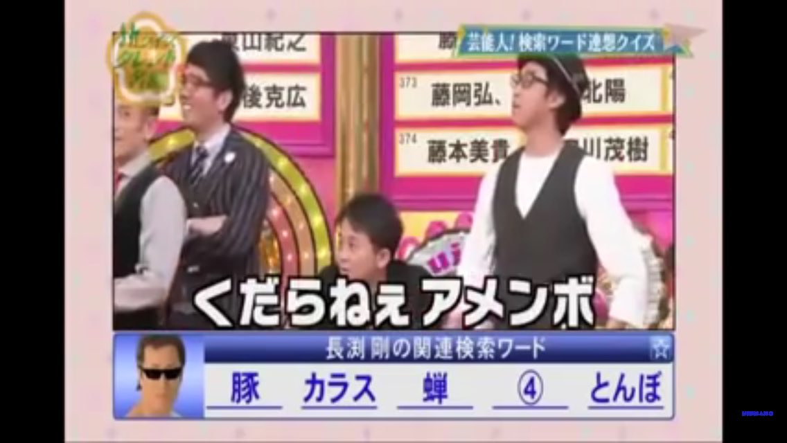 Uzivatel ふみちゃん Na Twitteru 長渕剛が歌ってそうな歌 クイズ