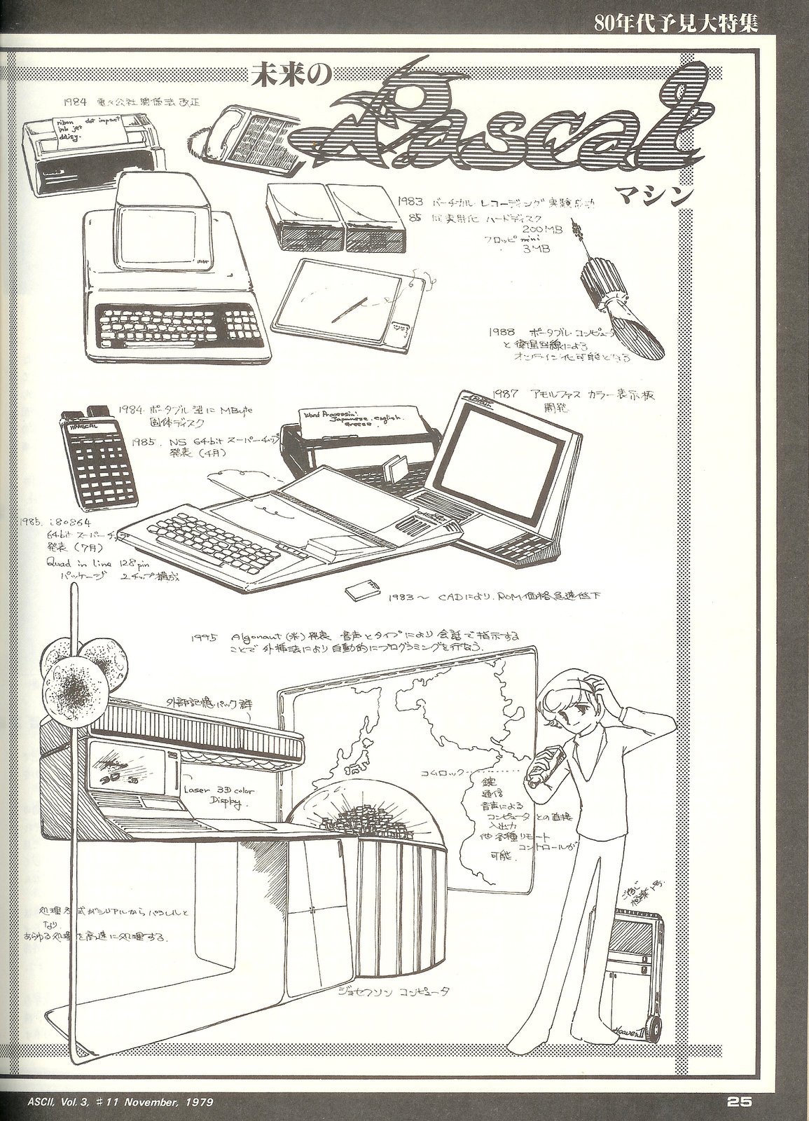 OGAWA, Tadashi on Twitter