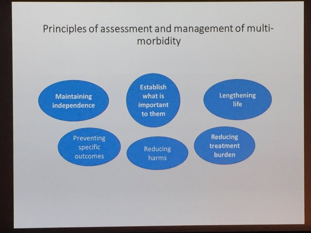 Allonsy_SM's tweet photo. @LogosHC @NICEcomms
Great summary slide on NG56 (NICE) on #multimorbidity @RCPLondon #heartfailure2016 @GeriSoc https://t.co/8XQQYNpcVS