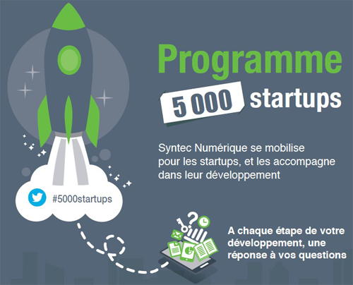FrenchTechAM's tweet photo. #SaveTheDate  @syntecnumerique Retrouvez-nous autour d'un verre demain soir pour échanger #5000Startup  https://t.co/LTGYv6X1GV https://t.co/isaHHnbi29