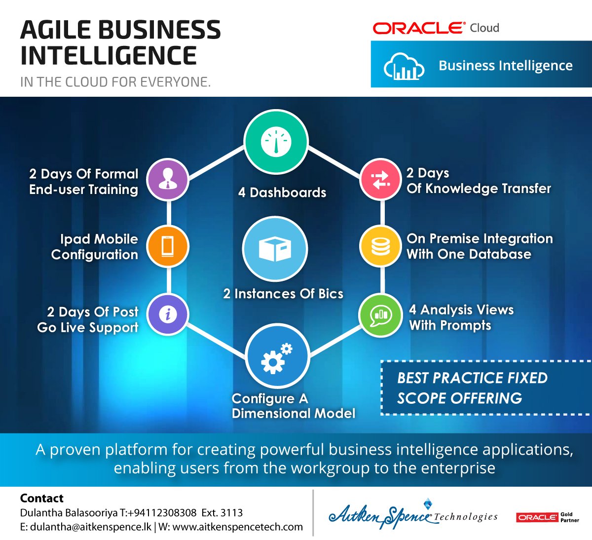 AitkenTech's tweet photo. #Oracle #Cloud #Business #Intelligence https://t.co/ZQVBNJjAIL