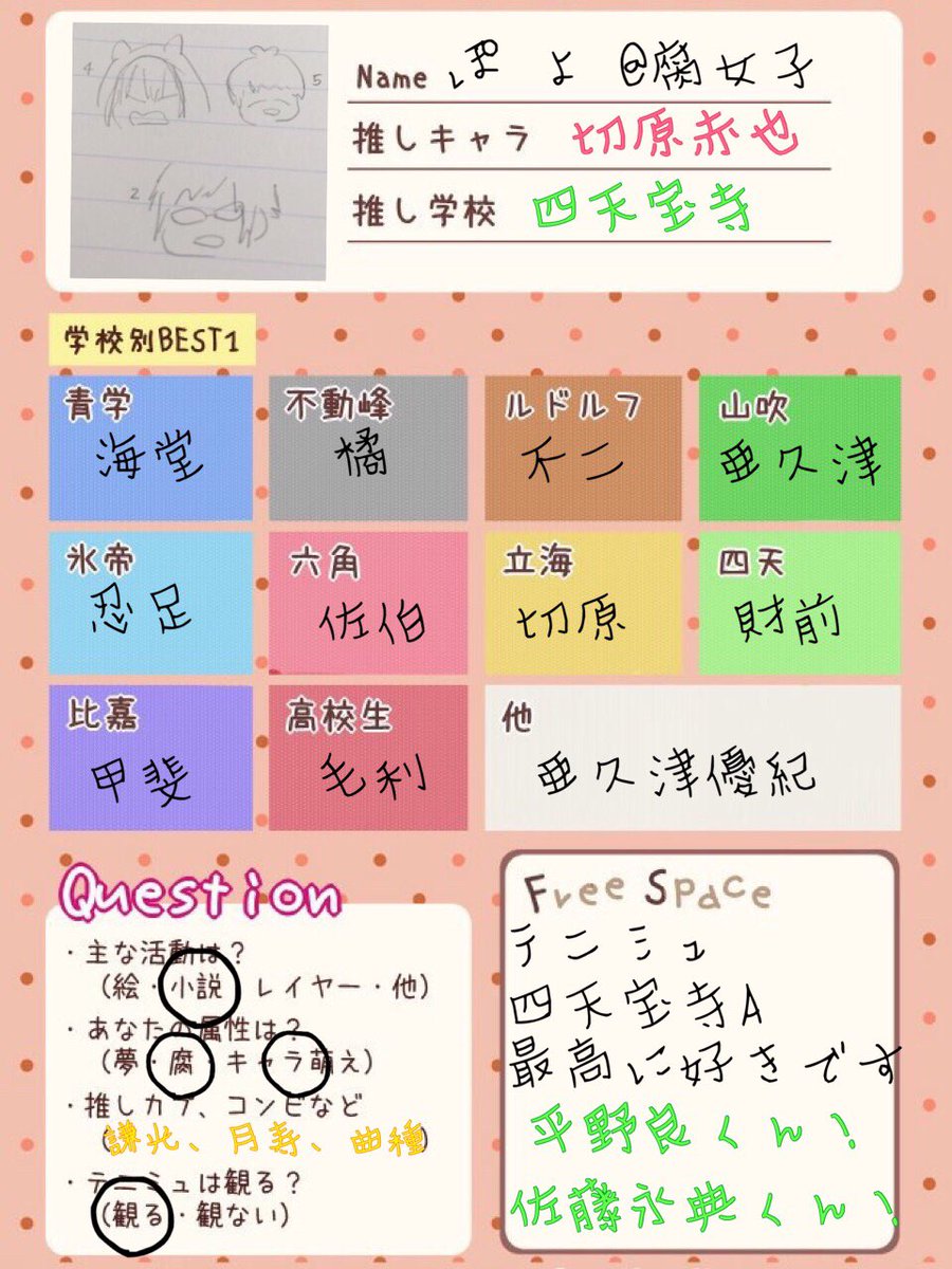 ぽ よ テニクラ自己紹介カード テニプリクラスタさんと繋がりたい テニ腐リ 趣味合う人と繋がりたい 趣味合いそうな人rt Rtした人フォローする 拡散希望 新しいの見つけたのでもう一回 趣味合いそうだなーとか少しでも思った方はぜひrtお願いし