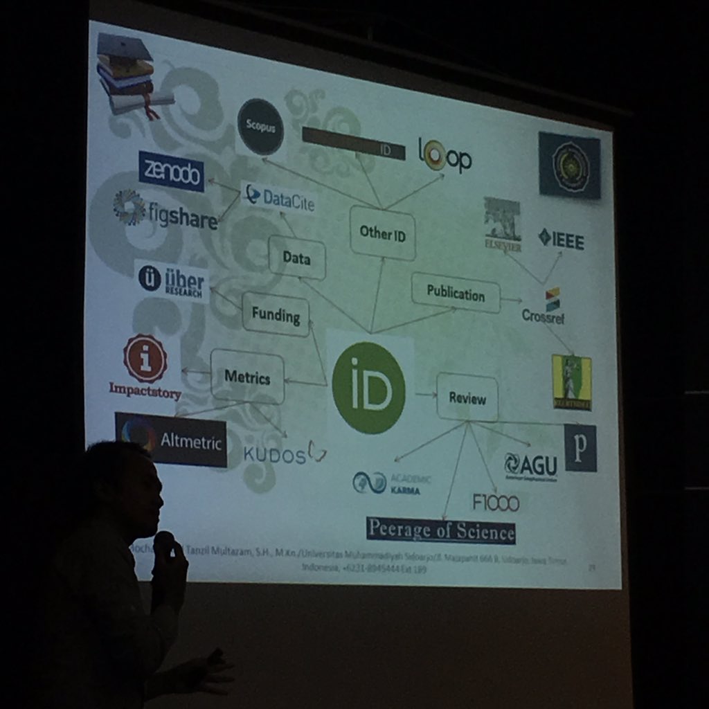 NobukoMiyairi's tweet photo. Thanks Mochammad for sharing your experiences with ORCID. Good luck with your great work! #ORCIDITB2016 https://t.co/rxJmH0rH7w