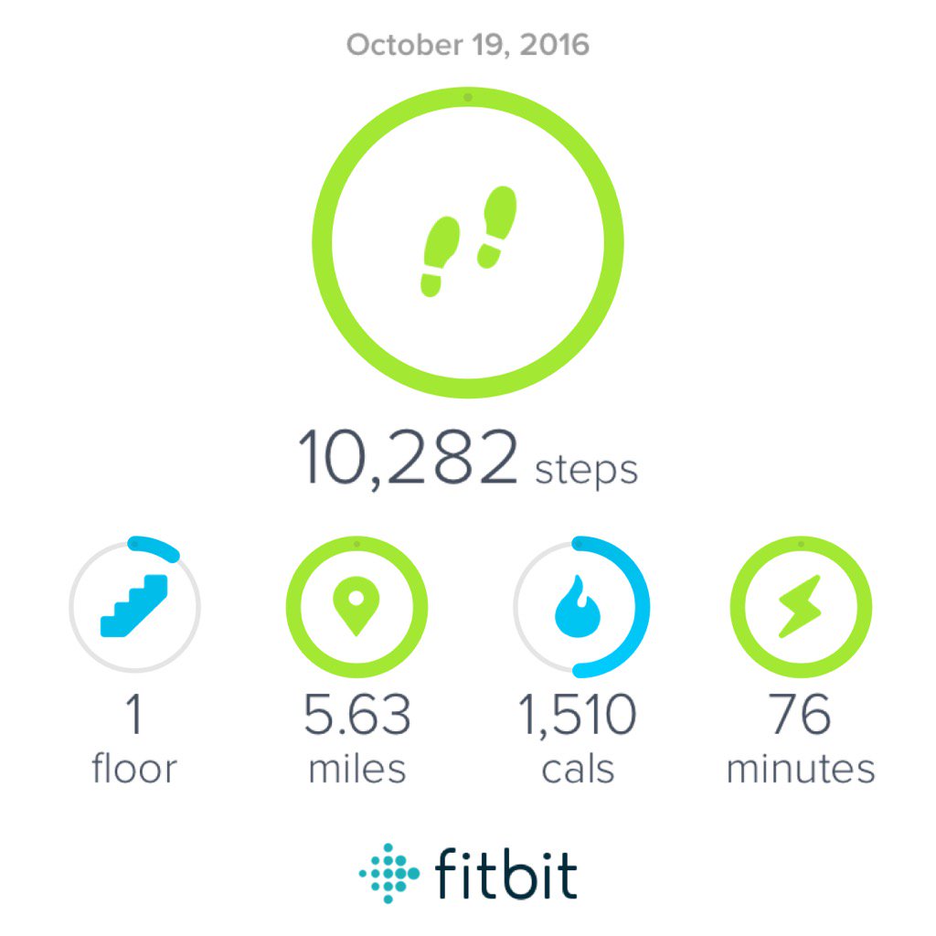 Wednesday morning run. #Fitbit #workweekchallenge