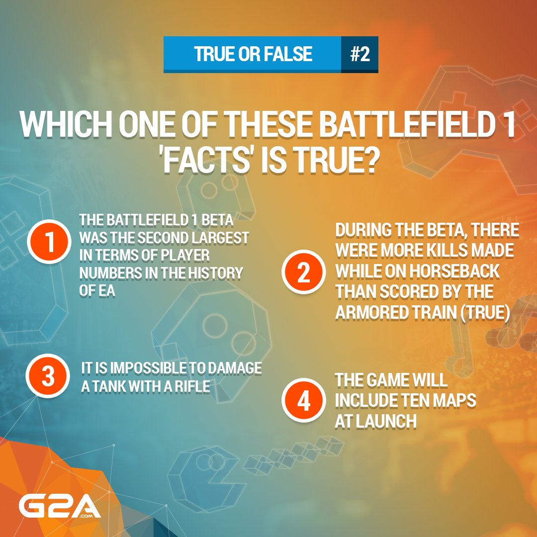 g2a com on twitter how well do you know battlefield 1 let s find