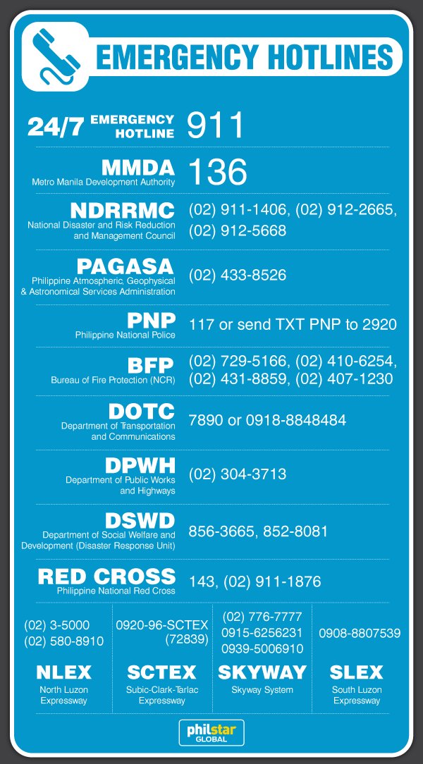 Tsunami hotline philippines