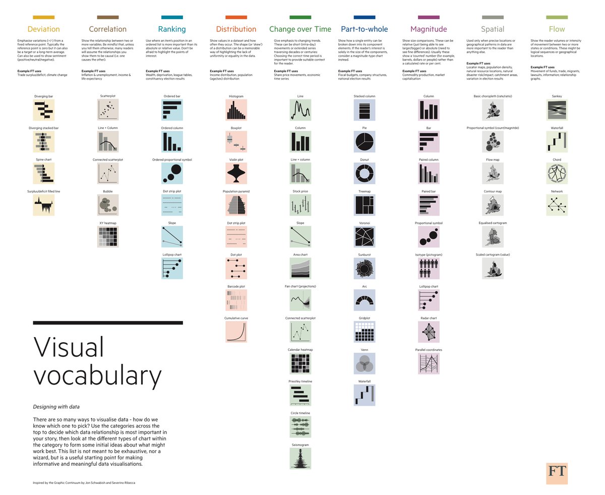 Anders B. Nygaard, PhD. tweet media