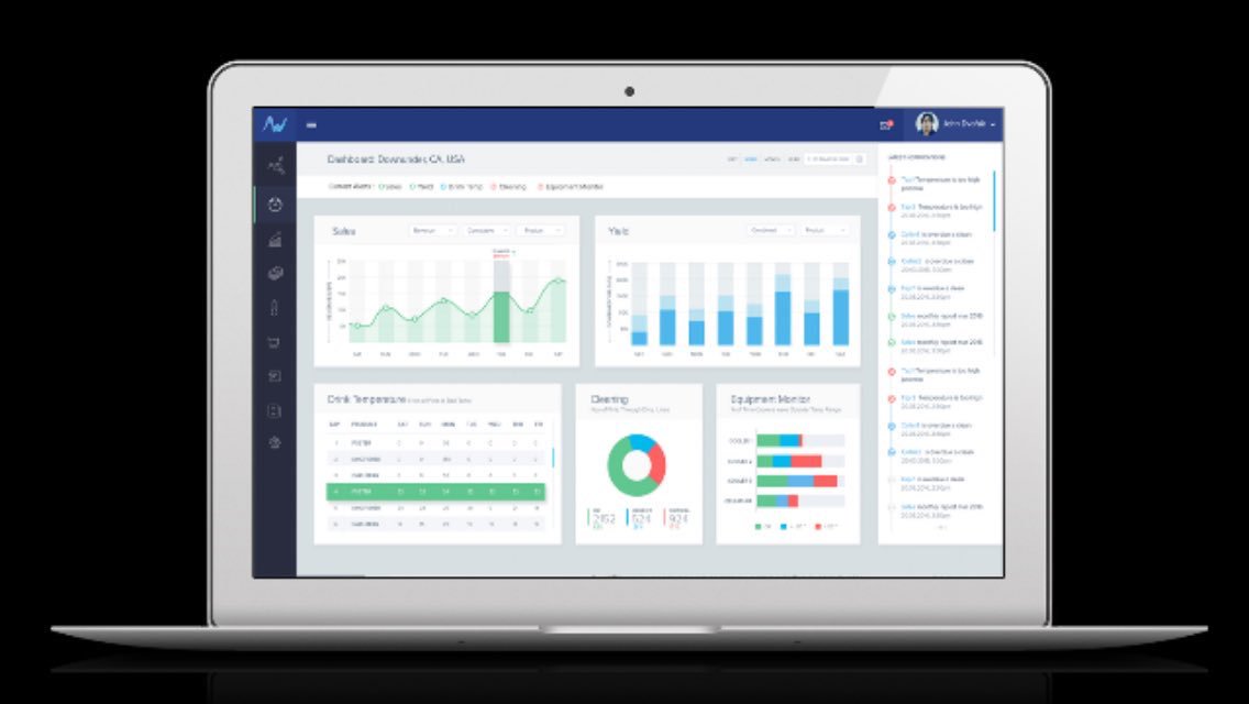 Our easy-to-read dashboard makes it simple for our clients to monitor sales &amp; quality of their draught beers in real time 🍻 #tech #beer