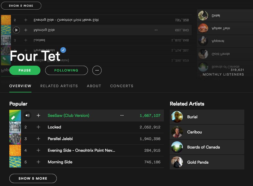 .<a href="/FourTet/">Four Tet</a> well played 🙃