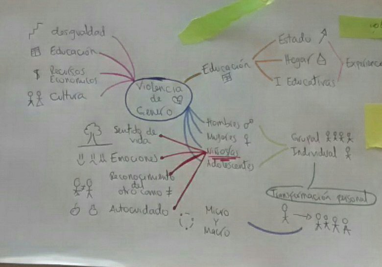 laurabarragan21's tweet photo. Juanita Colmenares #pujsocial https://t.co/yRtpXHDsPv