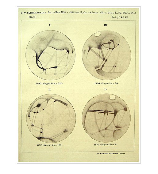Channelling Martian Maps (and other maps of Mars) <a href="/BibliOdyssey/">BibliOdyssey</a> bibliodyssey.blogspot.com/2008/04/channe…