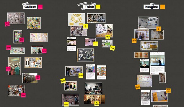Aulaplaneta's tweet photo. La sencilla herramienta (@padlet) permite colgar archivos en un tablero de 'corcho' virtual: https://t.co/2nhaRVr3Np #educación https://t.co/bmTuUZfT1K