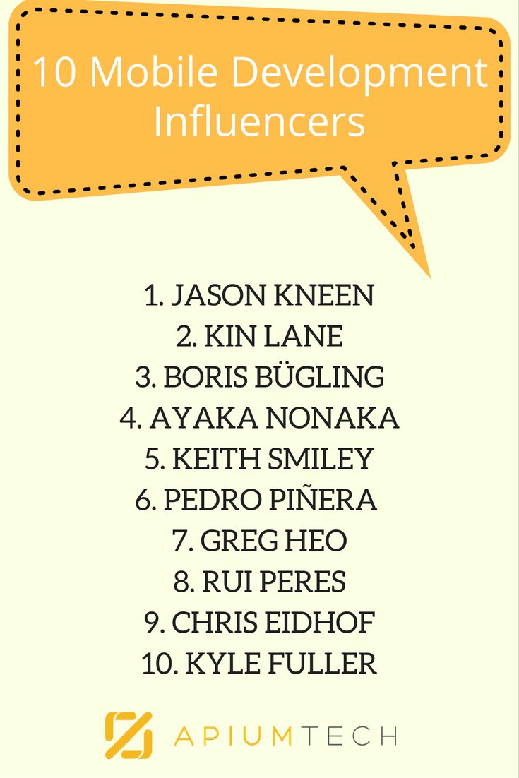 Apium_hub's tweet photo. A list of Top 10 #Mobile #Development #Influencers according to #Apiumtech. More details about the influencers here -https://t.co/Aen3rnQP0m https://t.co/rcrLL3ZK9f
