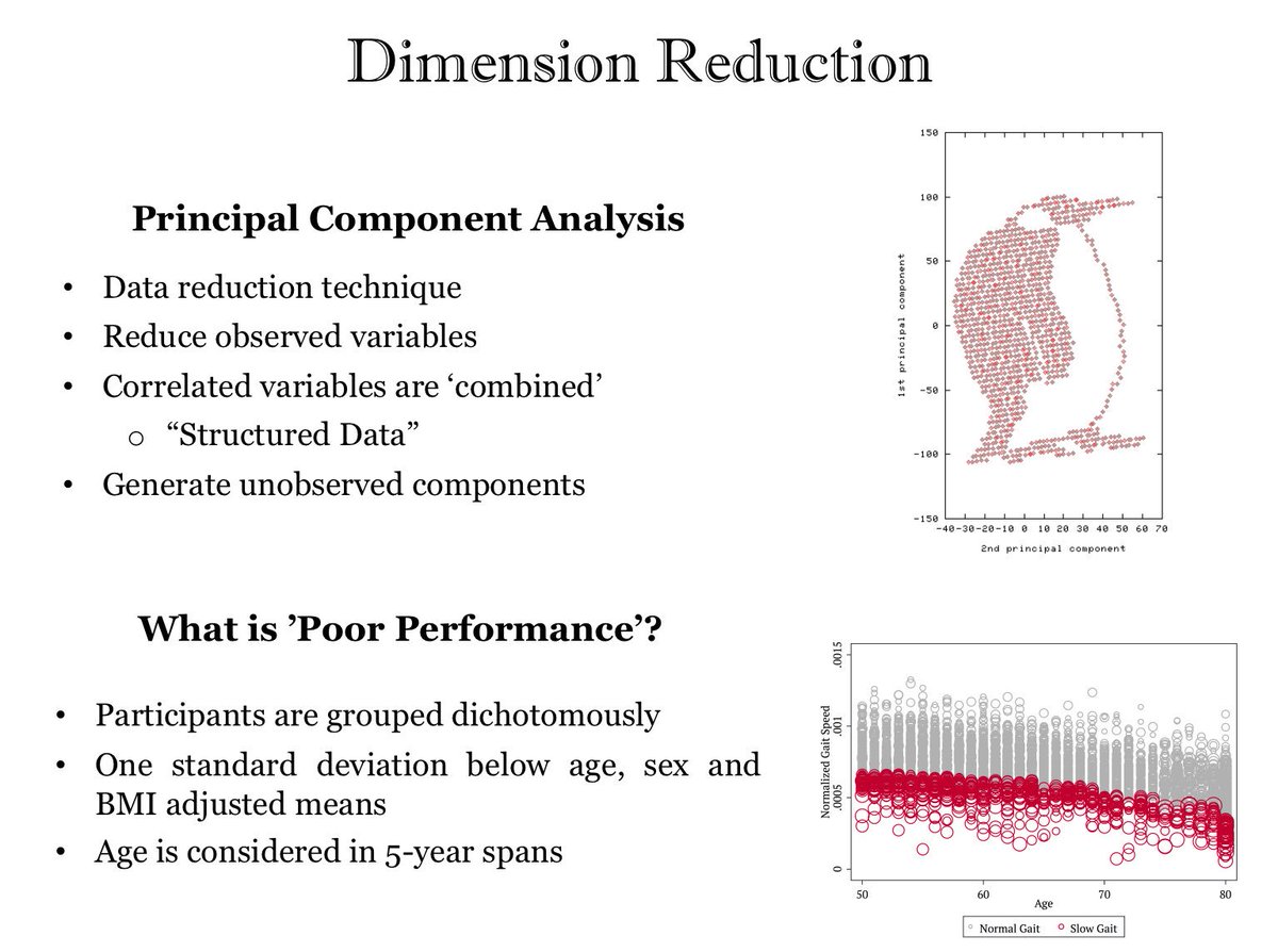 fiachrama's tweet photo. Presenting work from @creagha this morning on factor analysis approaches to interpreting gait performance and association w/ cognitive ⬇️ https://t.co/HqS4M346dx