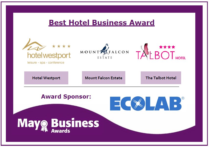 Congrats &amp; Well done to <a href="/HotelWestport/">@HotelWestport</a> <a href="/MountFalconEst/">Mount Falcon Hotel</a> and The Talbot Hotel the 3 finalists for the Best Hotel Award mayobusinessawards.com
