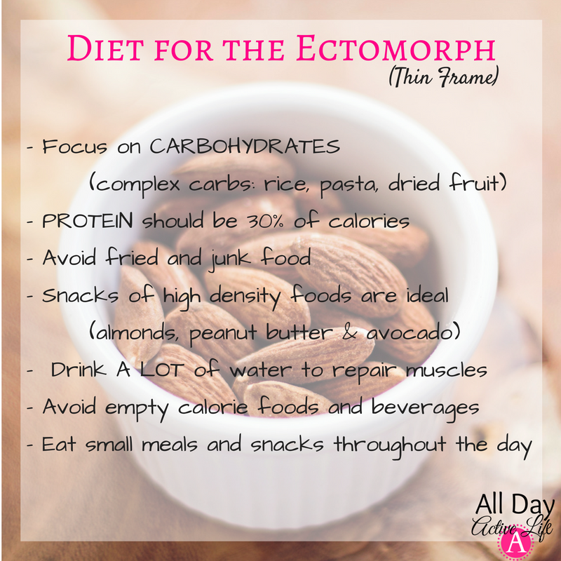 AllDayActive's tweet photo. DIet tips for the #ectomorph body type.  Eating for your body type will truly launch your fitness to the next level. https://t.co/AhNWtDRILz https://t.co/zSkH7j4CO1