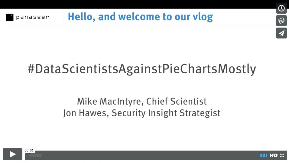 panaseer's tweet image. Have you seen this VLOG? Answering the question: “How’s our cyber hygiene?” vimeo.com/187685475 #vlogalert #operationalmetrics