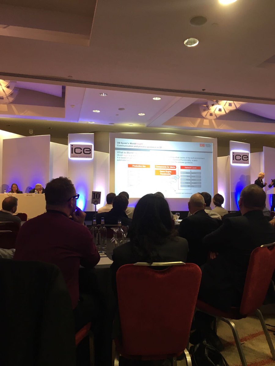 Great day at the #icebim event.  Great speakers and interesting discussions