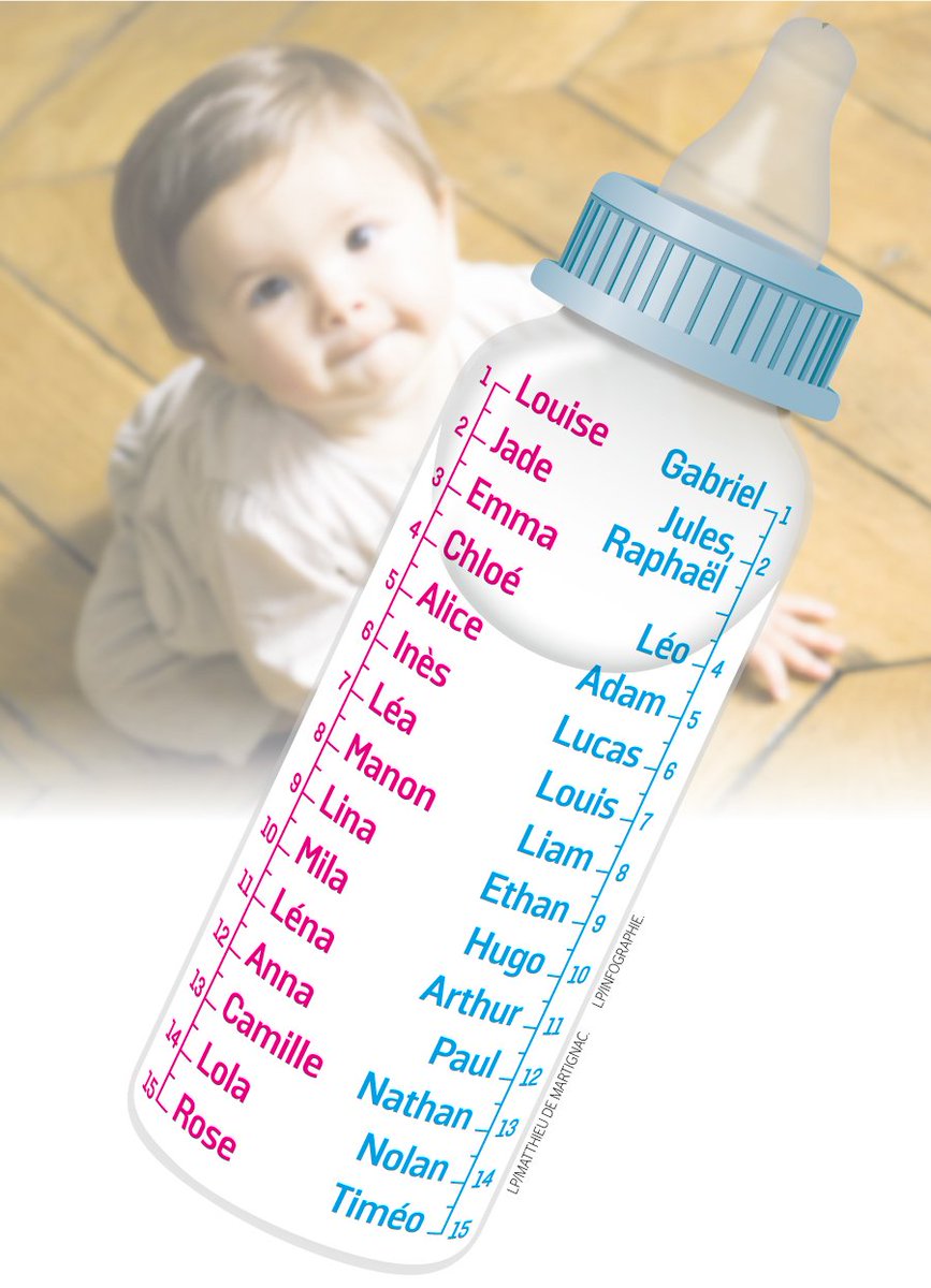 Voir l'image sur Twitter