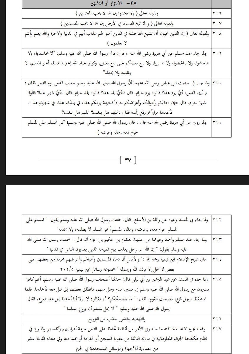 S2udoh's tweet photo. بعض #الأدلة #الشرعية 
التي يستند عليها #القاضي 
في #حكمه على من ثبتت إدانته 
في #قضية #ابتزاز او #تشهير
.
نسأل #الله #السلامة لنا ولكم🌹#هام https://t.co/RkDL4nQRiS