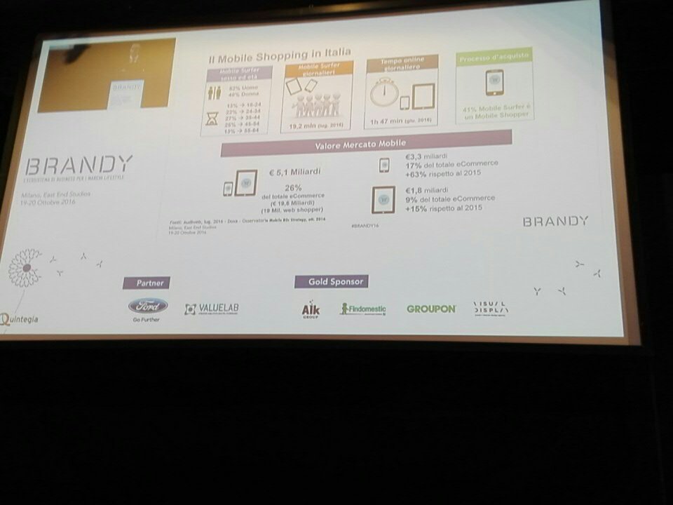 Il mobile shopping in Italia <a href="/Osserv_Digital/">Osservatori Digital</a> #BRANDY16