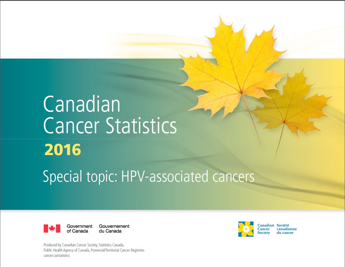 cancersociety's tweet photo. We just released the annual #cancerstats report with a special focus on cancers caused by HPV. Learn more here. https://t.co/x0JfvweiaL https://t.co/NHCiaESe4e