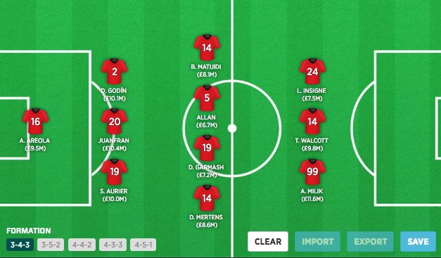 SportBetsGuru's tweet photo. Wednesday night is UCL night and here's our DFS picks for Mondogoal and DraftKings - https://t.co/FgLdJaa6uc https://t.co/kukJdpItnx