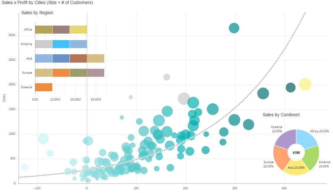 download inferenza statistica una presentazione