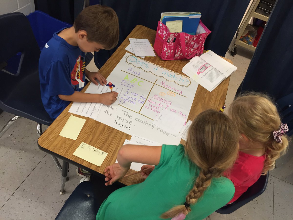 thomp6j's tweet photo. #ReadingWellness #HCPSTeach #HCPSRead #GiftedHCPS https://t.co/ZfVa5HIf0x