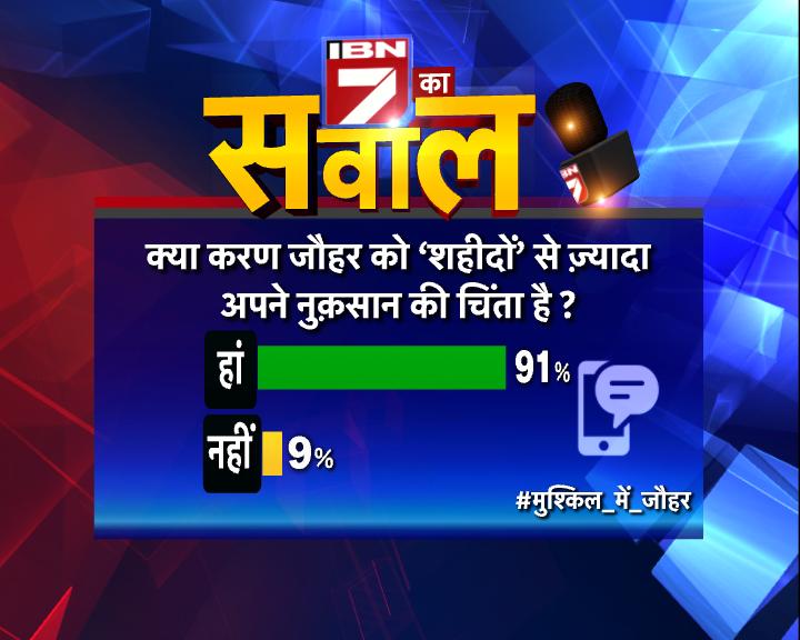 shankey3007's tweet photo. #IBN7 #HTP 8PM Debate सवाल
#KaranJohar को ‘शहीदों’ से ज़्यादा अपने नुक़सान की चिंता है?
#मुश्किल_में_जौहर #PakArtistsBanned #AeDilHaiMushkil https://t.co/XI6yBBKFRy