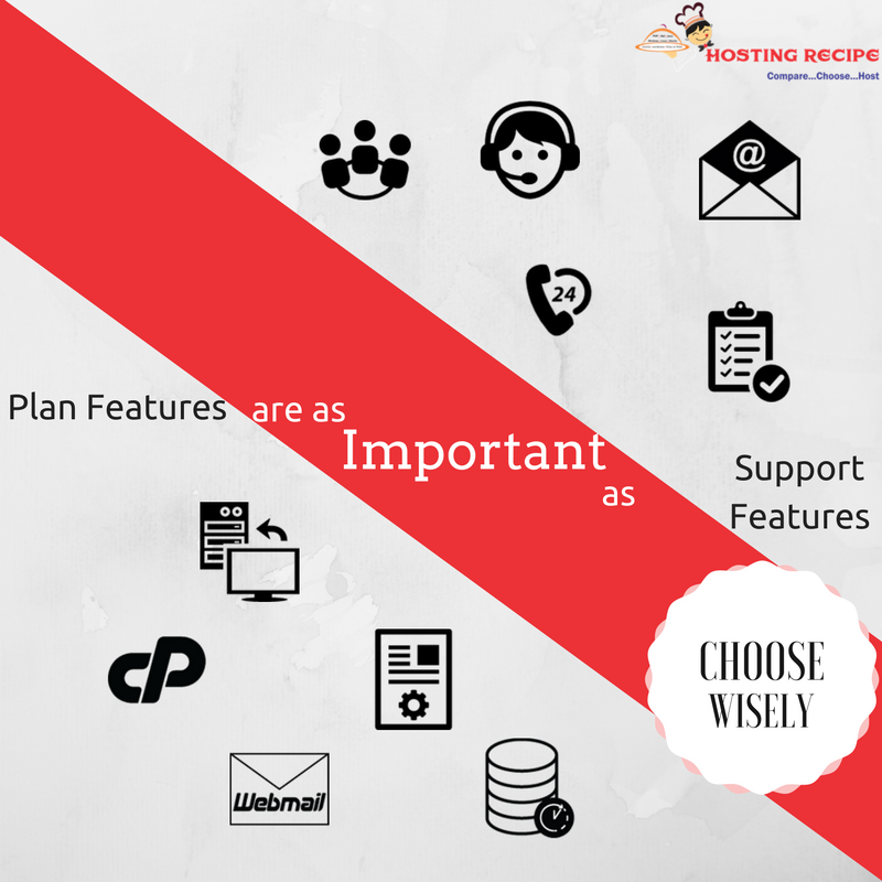 hostingrecipe's tweet photo. Service being the main factor for any webmaster.Get detailed info of hosting provider at https://t.co/nJrGWF0PsB #hostingrecipe #webhosting https://t.co/Lb6wQIv57b