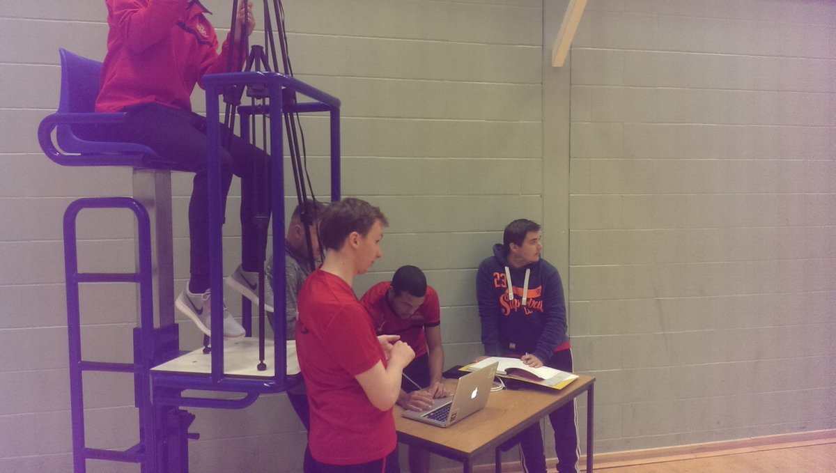 Performance Analysis tweet media