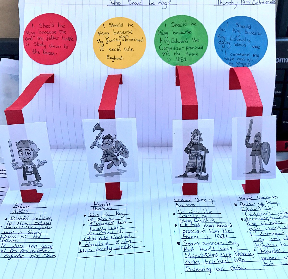 unityhistory's tweet image. Y7 WAGOLL work. Who should be King? Check you books for stickers 😊👏🏻👍🏻 @UnityBlackpool