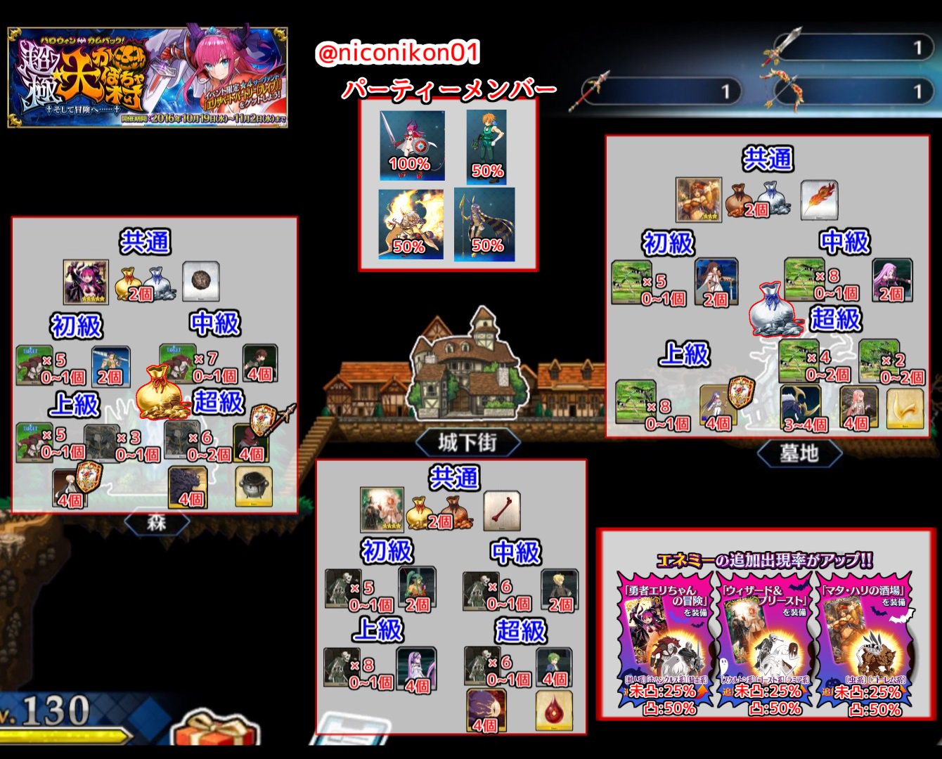 Kon Fgo Fgoイベント ハロウィン カムバック 超極 大かぼちゃ村 そして冒険へ 1 5ステージの情報まとめました エネミー数は礼装なしの時の数です 間違いなどありましたらリプください Fatego Fgo T Co T721qsr5ed Twitter