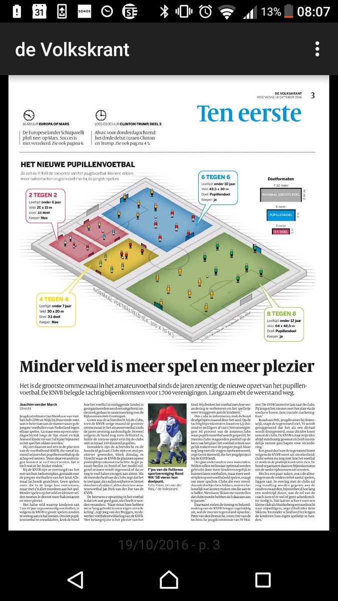 Al jaren toegepast in hockey, voetbal doet er iets langer over. Hoe kleiner de teams, hoe meer balcontact, hoe groter spelplezier kinderen