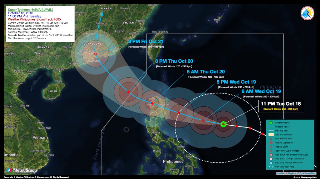 ChildFund tweet media