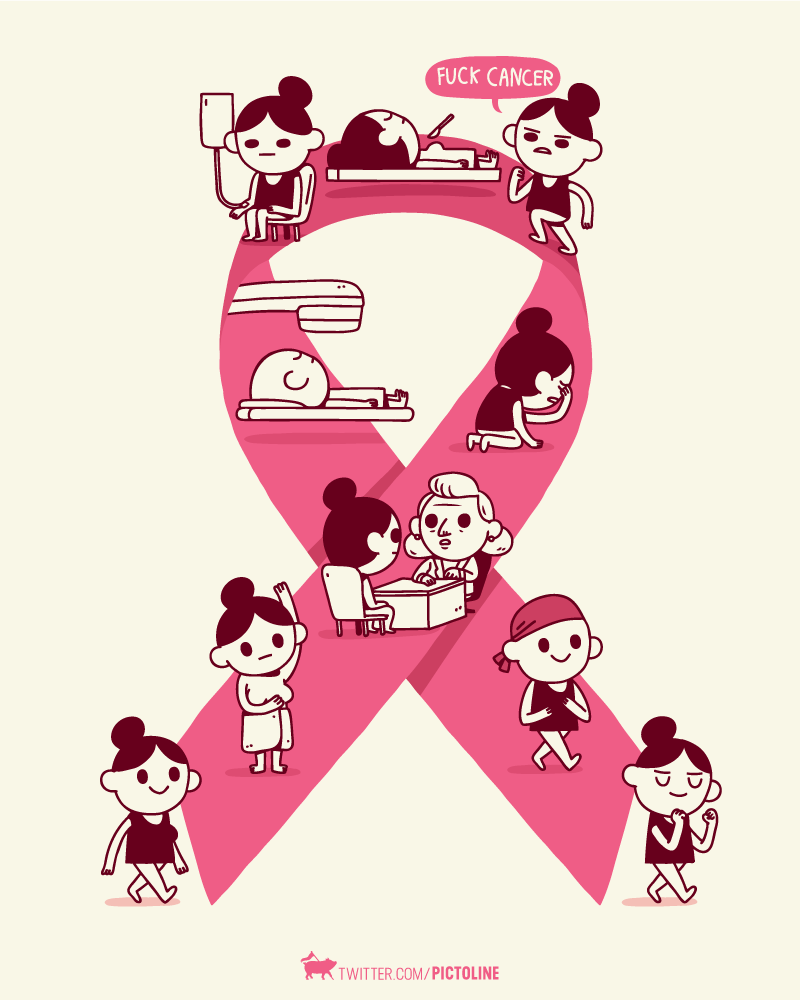 En el #DiaContraelCancerdeMama, un tributo a todas las mujeres que nunca dejan de luchar.