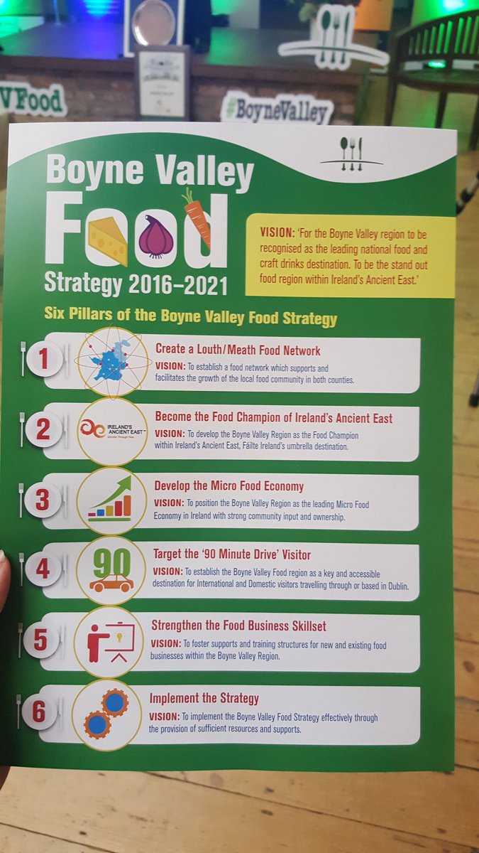 Six Pillars of #BoyneValley Food Strategy-To be leading national food &amp; craft drinks destination #BVFood #irelandsancienteast