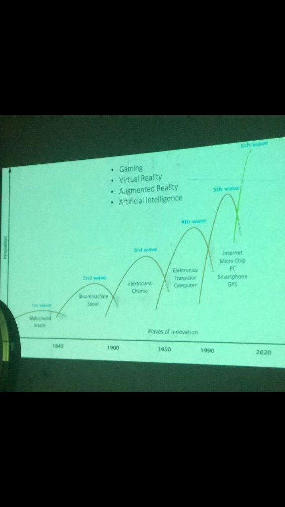 Roger Engelberts tweet media
