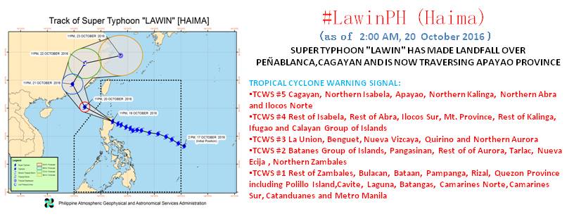 dost_pagasa's tweet photo. TROPICAL CYCLONE WARNING SIGNAL STY #LawinPH

TCWS #5

Cagayan, Northern Isabela, Apayao, Northern Kalinga Northern Abra and Ilocos Norte https://t.co/7z3QnENFvC