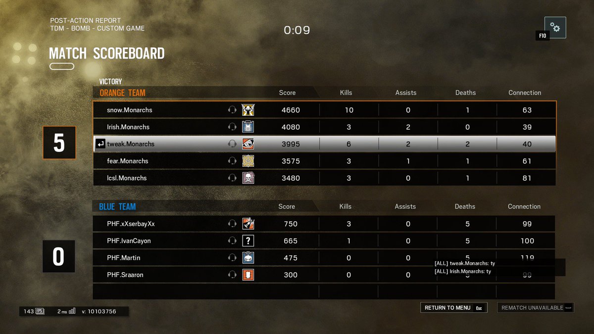 TeamMonarchs's tweet photo. We secure another 5:0 Victory against #PhantomFalcons! #QuartersNEXT #GGWP We are waiting for our next Match which will be Quarterfinals! https://t.co/8CL8V9kwVh