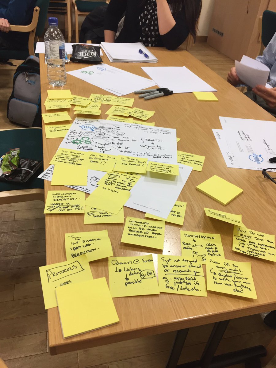 dhealthoxford's tweet photo. Solving data challenges by postits!! #workshop #dhox https://t.co/RWanCvpgUG