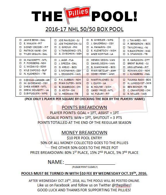 ThePillies's tweet photo. The deadline for #PilliesPool2016 is today! Have you got your picks in yet? #hockeypool #Kelowna https://t.co/5bdurOglke