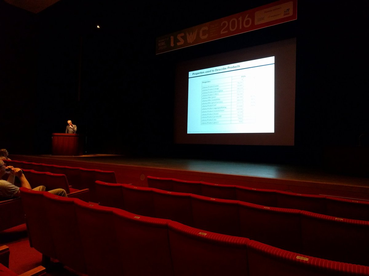 Second keynote of #iswc2016: Christian Bizer
on Is the #semweb what we expected? Adoption Patterns and Content-driven Challenges